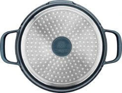 Westinghouse Pannenset Performance - Blauw - 8 Pannen - Complete Pannenset - Inductie En Alle Andere Warmtebronnen 33 Westinghouse Pannenset Performance - Blauw - 8 Pannen - Complete Pannenset - Inductie En Alle Andere Warmtebronnen -Thuiskeuken 1200x915