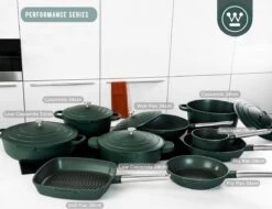 Westinghouse Koekenpannenset Performance - ø 24 En 28 Cm - Groen - Inductie En Alle Andere Warmtebronnen 15 Westinghouse Koekenpannenset Performance - ø 24 En 28 Cm - Groen - Inductie En Alle Andere Warmtebronnen -Thuiskeuken 1200x924