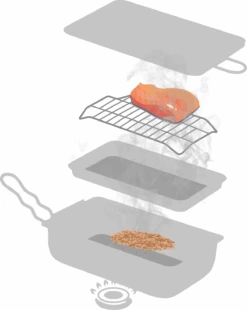 Jay Hill Rookoven - RVS - 28 X 17 X 7 Cm -Thuiskeuken 8720364450830