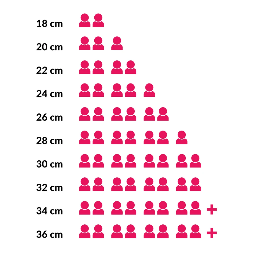 Sambonet Braadpan Rock 'n' Rose - Creme - ø 24 Cm / 4.5 Liter - Standaard Anti-aanbaklaag 10 Sambonet Braadpan Rock 'n' Rose - Creme - ø 24 Cm / 4.5 Liter - Standaard Anti-aanbaklaag - Afbeelding 8
