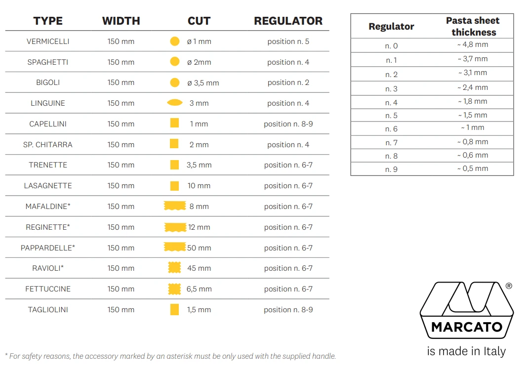 Marcato - Spaghetti Alla Chitarra - Opzetstuk Voor Atlas 150 5 Marcato - Spaghetti Alla Chitarra - Opzetstuk Voor Atlas 150 - Afbeelding 3