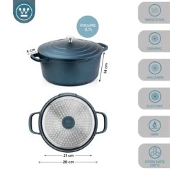 Westinghouse Braadpan Performance - Bravery Blue - ø 28 Cm / 6.7 Liter 19 Westinghouse Braadpan Performance - Bravery Blue - ø 28 Cm / 6.7 Liter -Thuiskeuken WCCC0095028BL 3