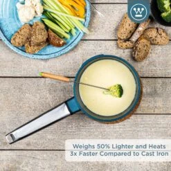 Westinghouse Steelpan Performance - Bravery Blue - ø 18 Cm / 1.9 Liter -Thuiskeuken WCSP0095N18BL 2